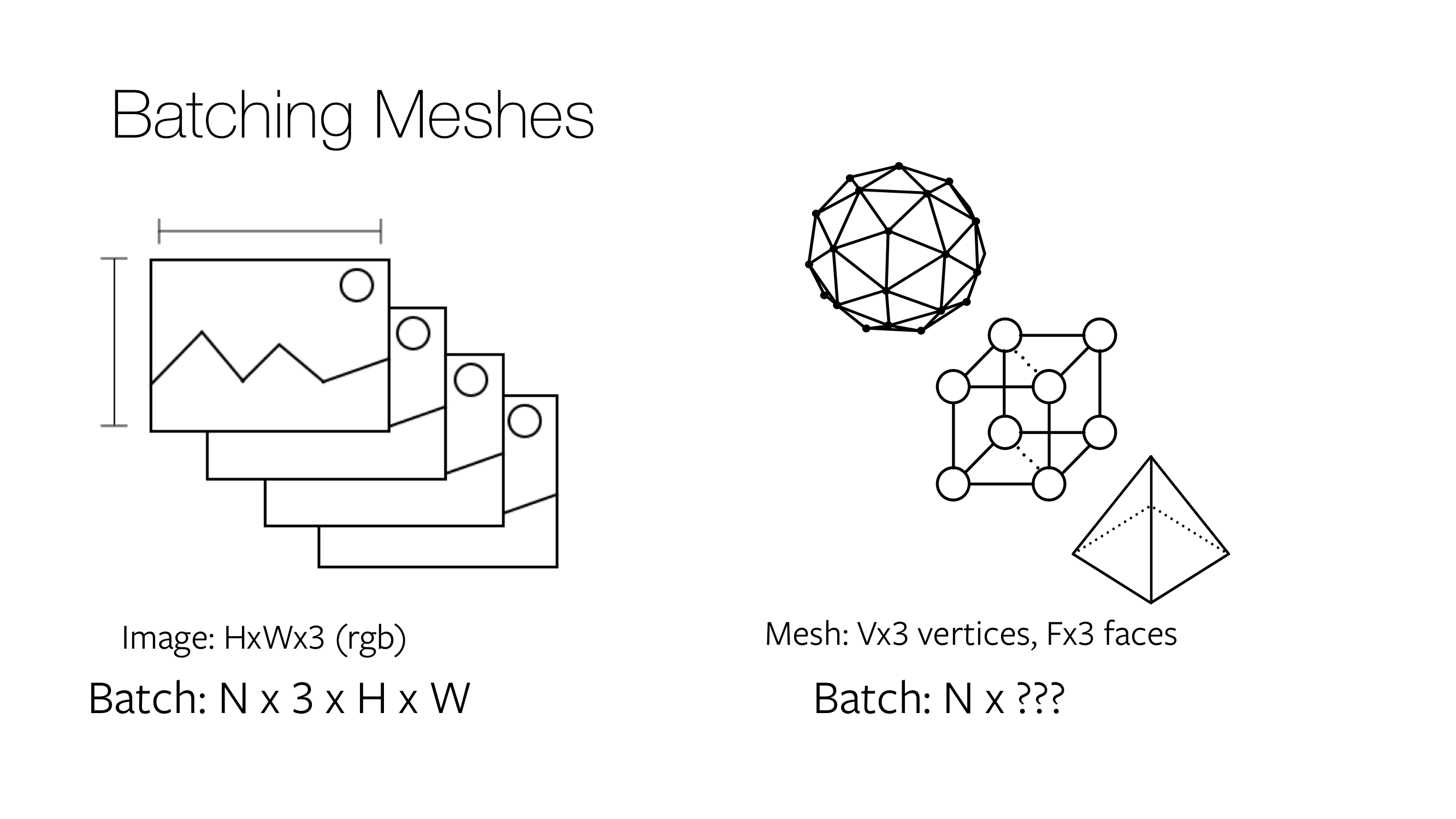 batch_intro